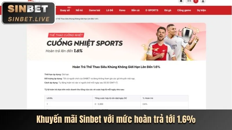 Giá trị cốt lõi của gg8815 link mới